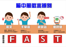 天氣冷颼颼容易誘發 缺血性腦中風 (相關圖片)