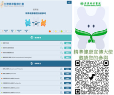 邁向精準健康大未來(相關圖片)