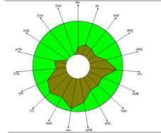 讓聲音看得見  淺談電腦化語音工作站(相關圖片)