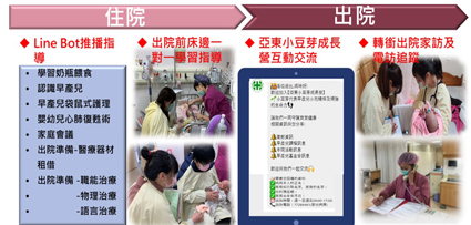 守護巴掌仙子專業照護延續到家(相關圖片)