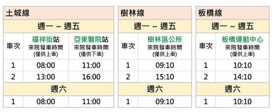 本院接駁車班次，9月起將進行調整說明(相關圖片)