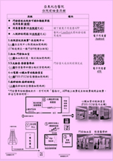 以病人為中心  翻轉既有住院流程  導入「手術(處置)後住院」(相關圖片)