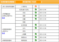 以病人為中心  翻轉既有住院流程  導入「手術(處置)後住院」(相關圖片)
