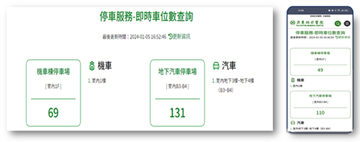 報給你知  亞東醫院停車場資訊導引說明(相關圖片)