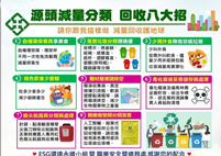 2024年TCSA台灣健康永續獎  亞東醫院榮獲「循環經濟實踐獎」(相關圖片)