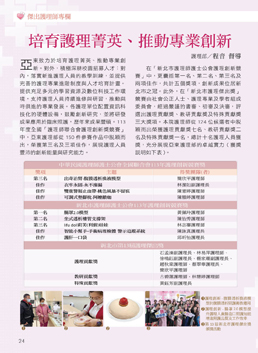 培育護理菁英  推動專業創新(相關圖片)