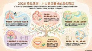 2026預見健康  一場關於六癌篩檢與成人健檢的溫柔對話(相關圖片)