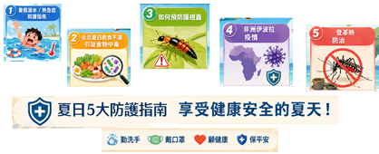 建立正確的健康觀念與預防措施，共同守護自身與家人的安全(相關圖片)