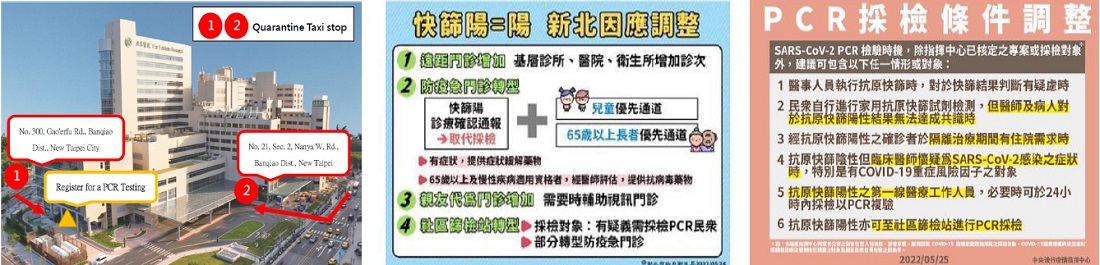 社區篩檢位置圖