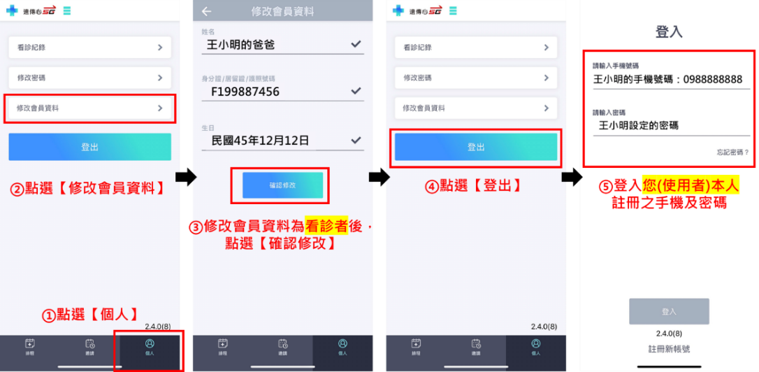 【遠距門診掛號】流程及服務說明
