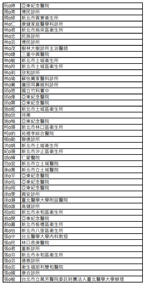 訊息內文照片