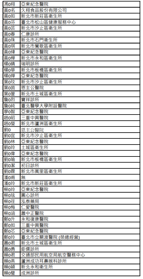 訊息內文照片