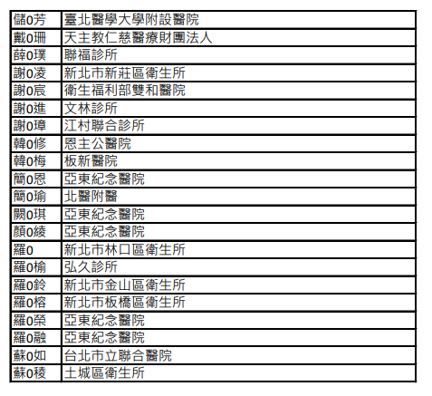 訊息內文照片