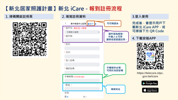 【新北市iCare健康雲】APP操作流程