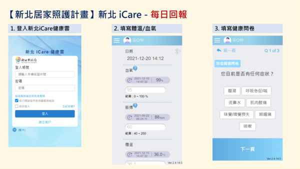 【新北市iCare健康雲】APP操作流程