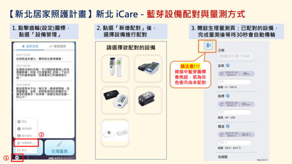【新北市iCare健康雲】APP操作流程