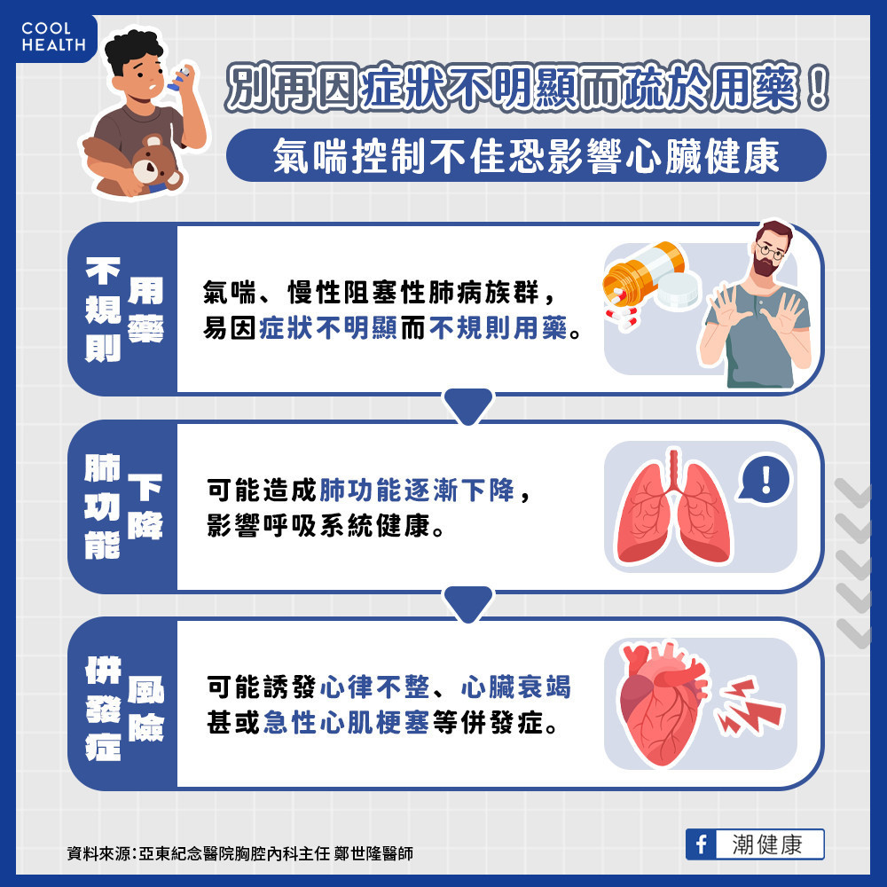 訊息內文照片