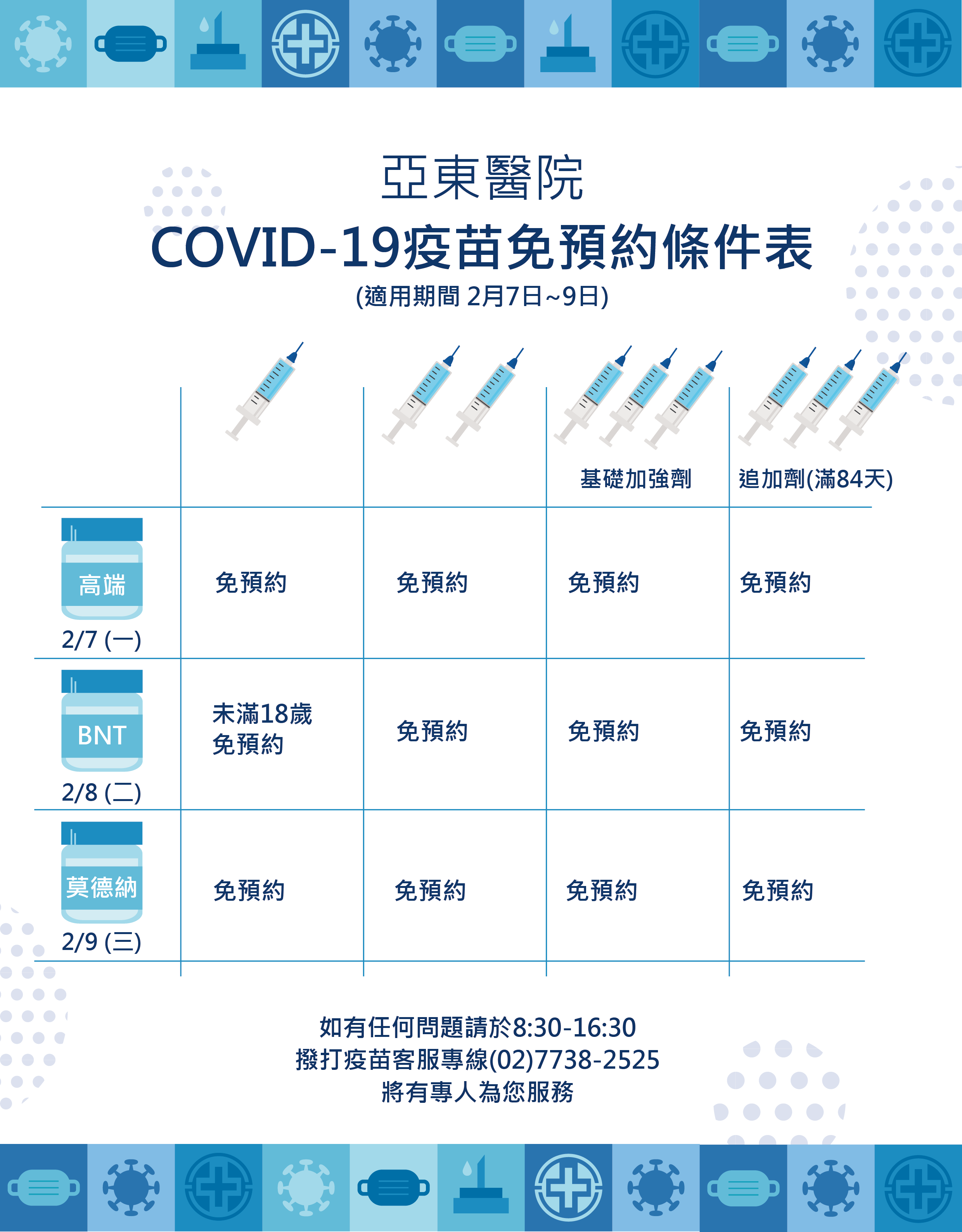 0127_疫苗接種日程表