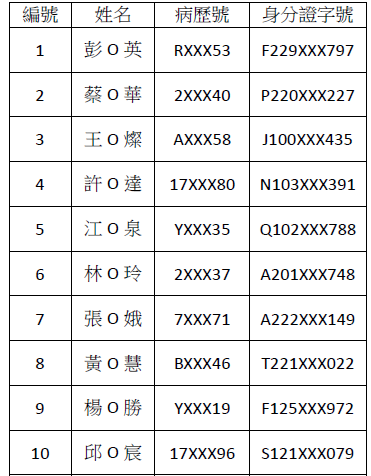 訊息內文照片