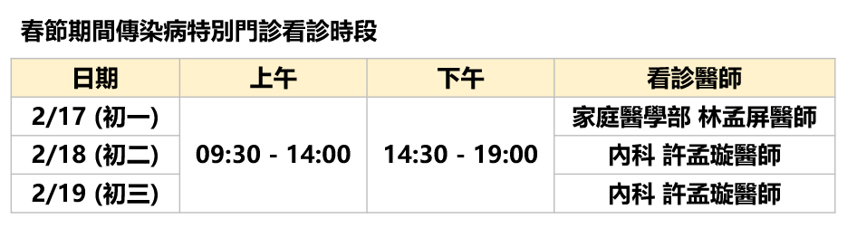 2026傳染病特別門診