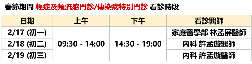 2026傳染病特別門診