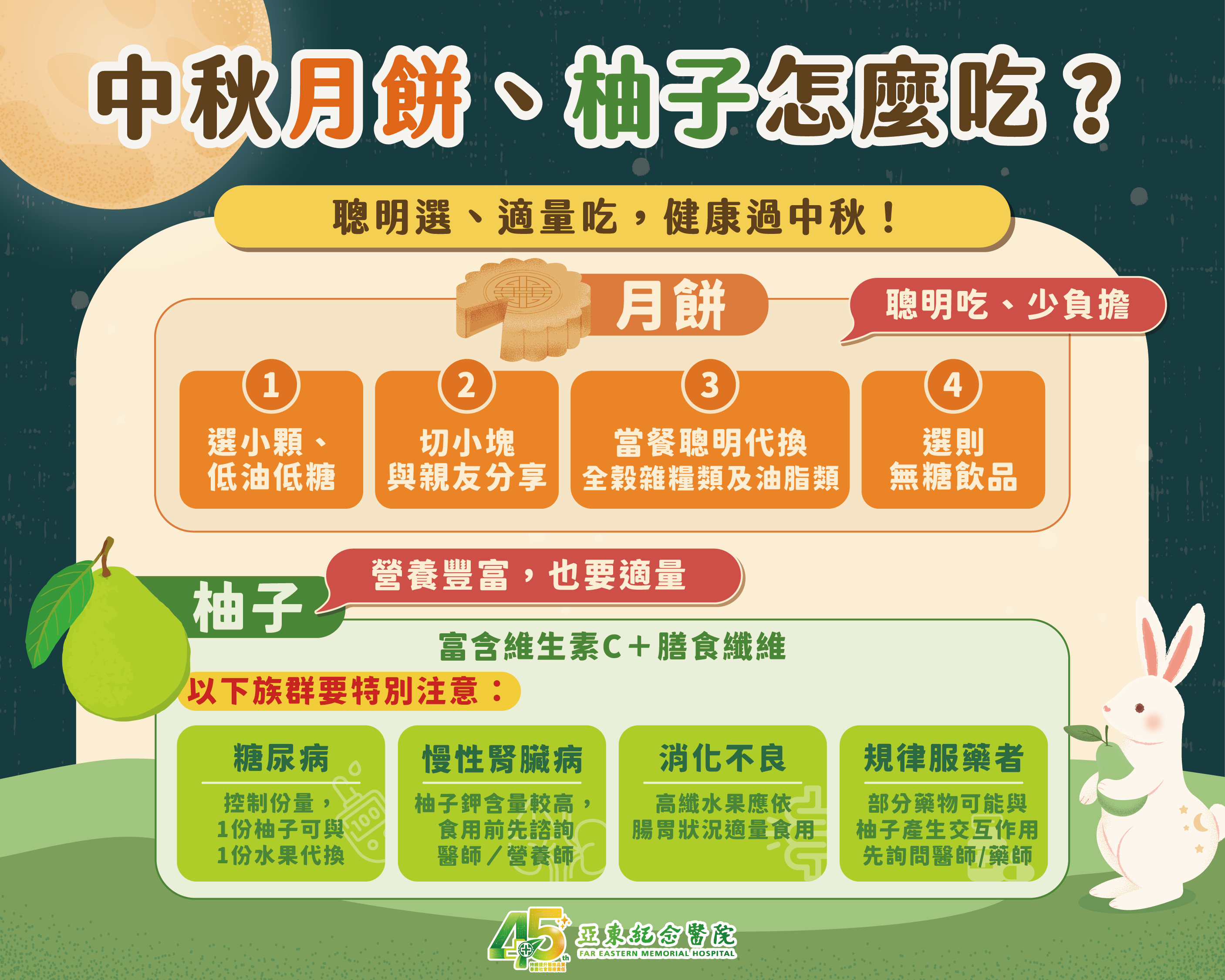施淑梅營養師提醒，掌握「適量、選擇、代換」3原則，過節不必完全忌口，也不要過度放縱，在享受美食的同時兼顧健康