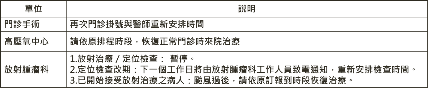 20261022薔琵颱風1023_02