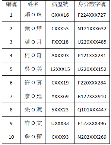 訊息內文照片
