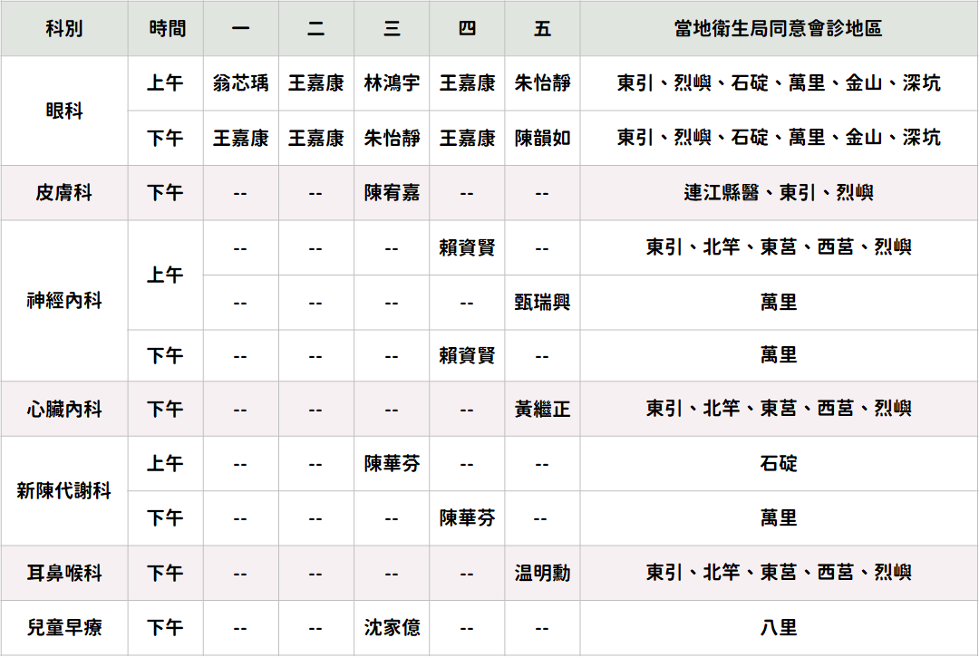 訊息內文照片