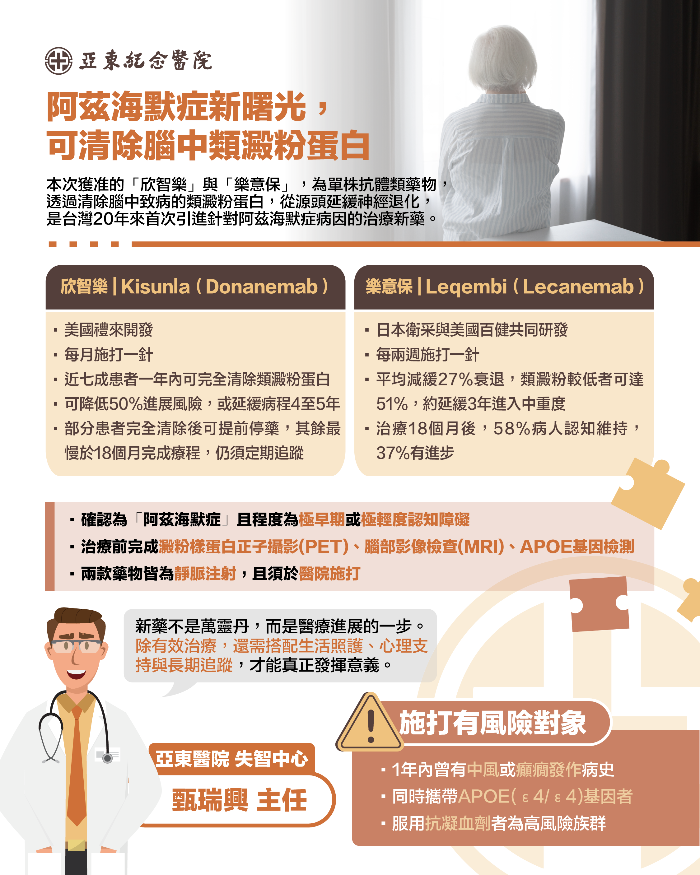 訊息內文照片