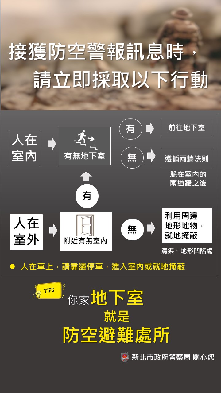 附件3-防空避難處所宣導海報-2