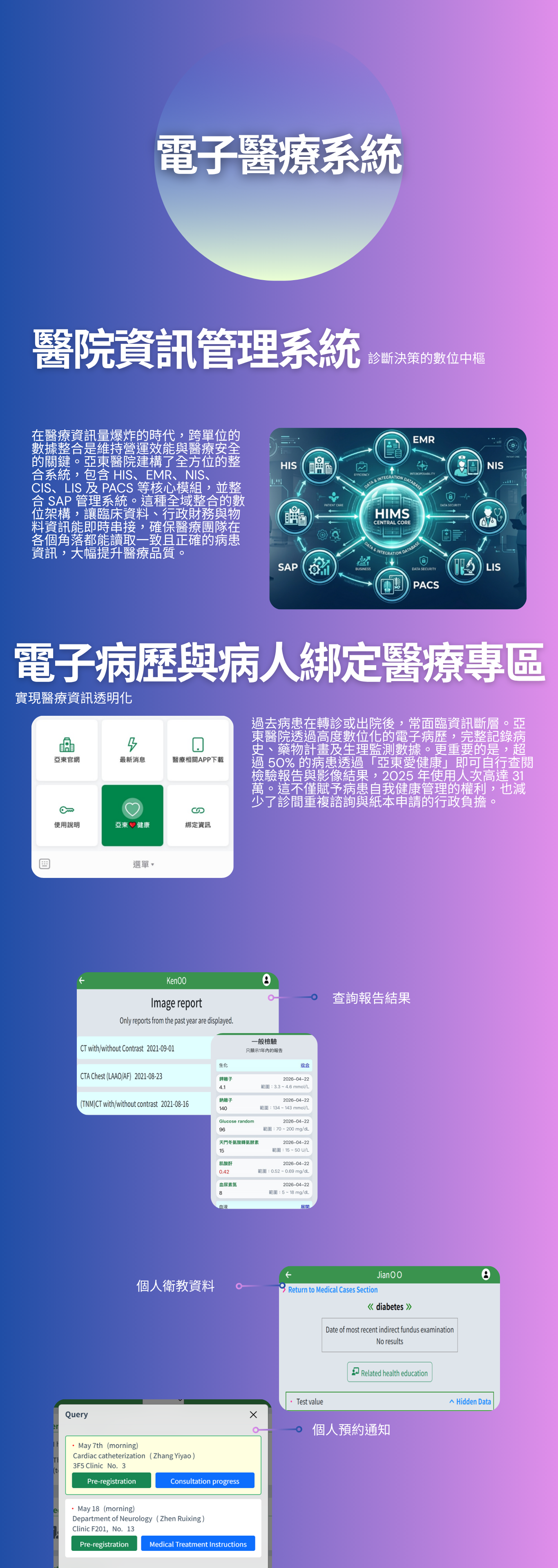 電子醫療系統